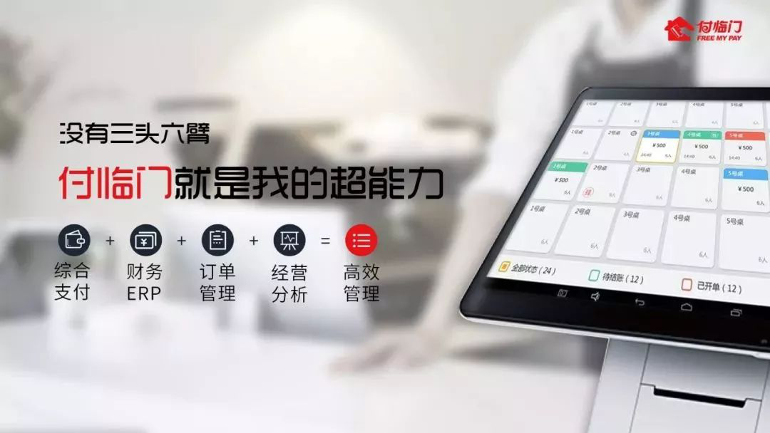 付臨門|看我十八般武藝，樣樣絕活！