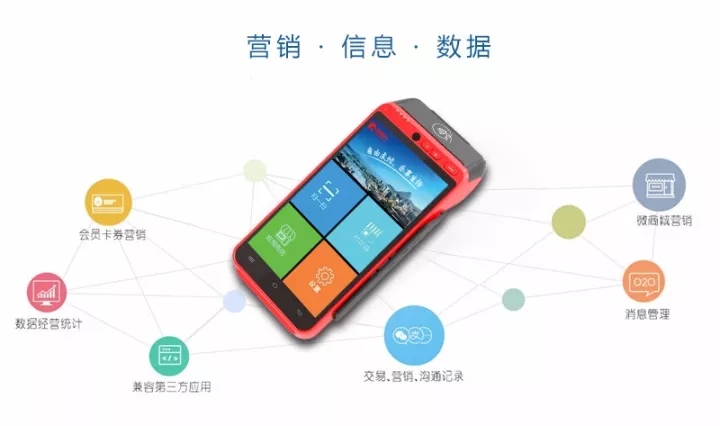 新店收銀用哪個牌子好？付臨門POS機好用嗎？