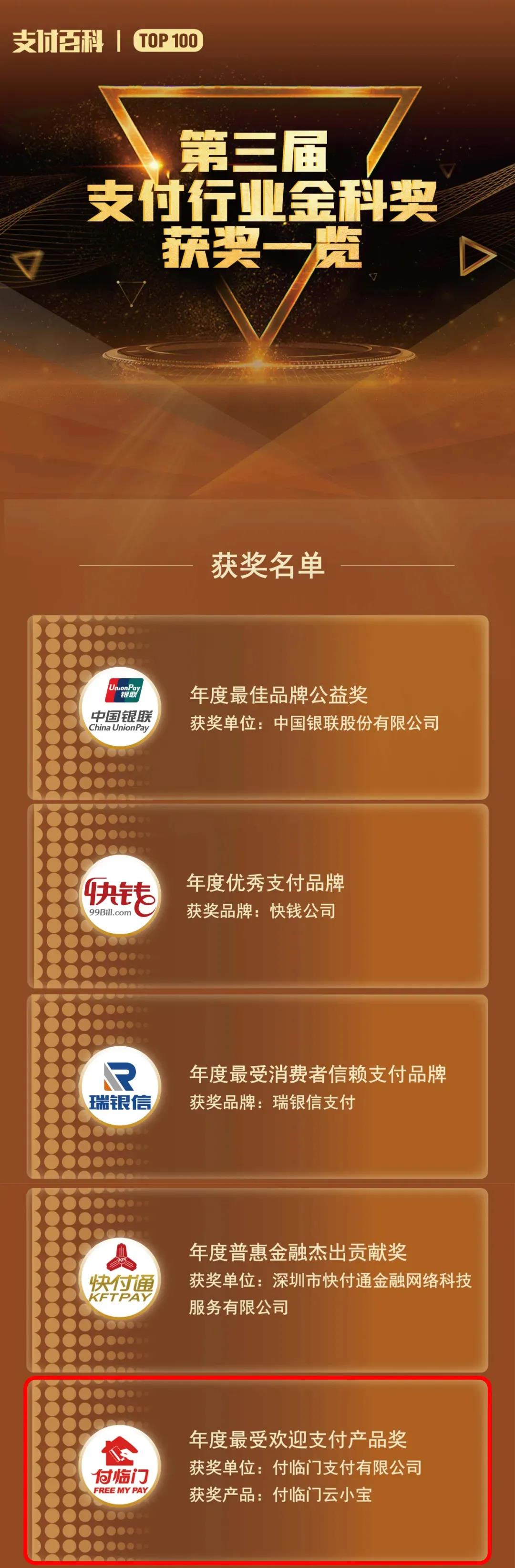 付臨門出品，必屬精品！云小寶榮獲年度最受歡迎支付產(chǎn)品獎
