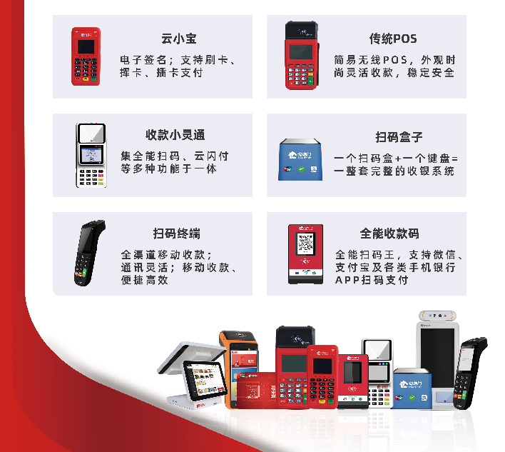 銀嘉金服付臨門科技創(chuàng)新引領(lǐng)，精準(zhǔn)滲透小微經(jīng)營場景